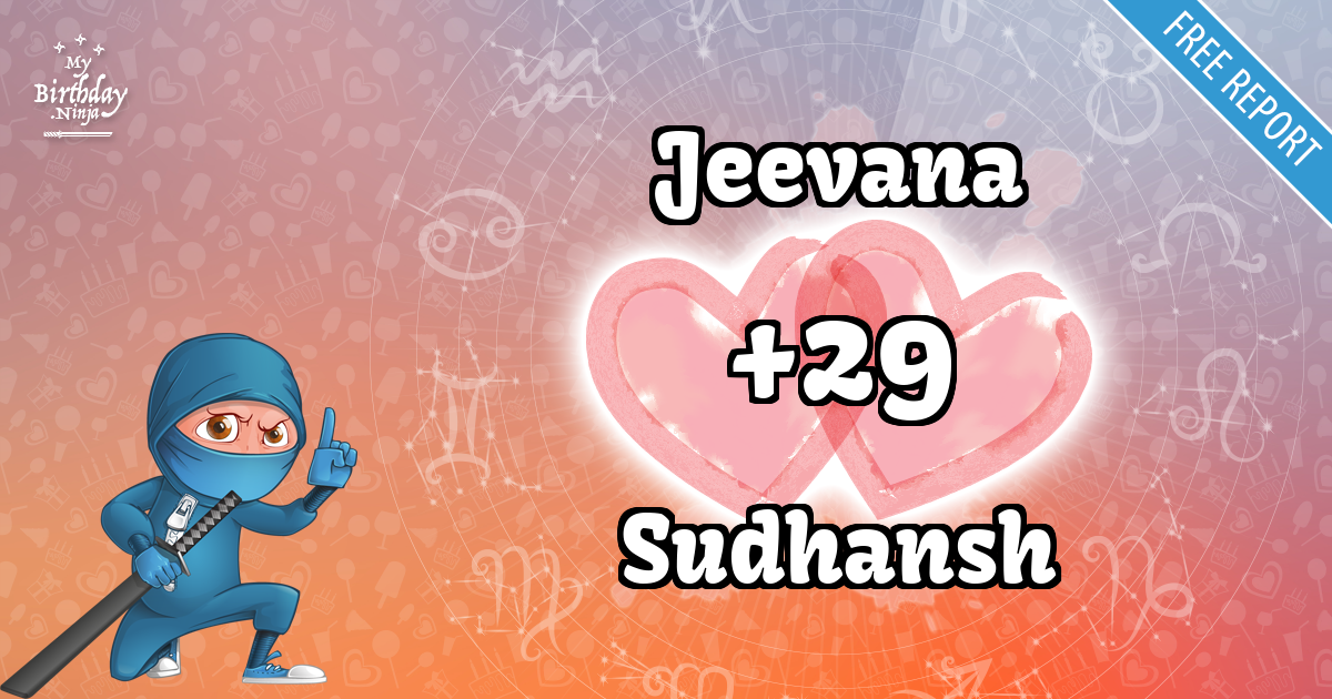 Jeevana and Sudhansh Love Match Score