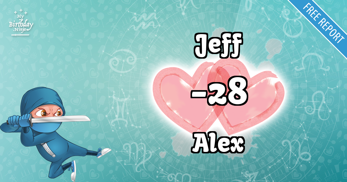 Jeff and Alex Love Match Score