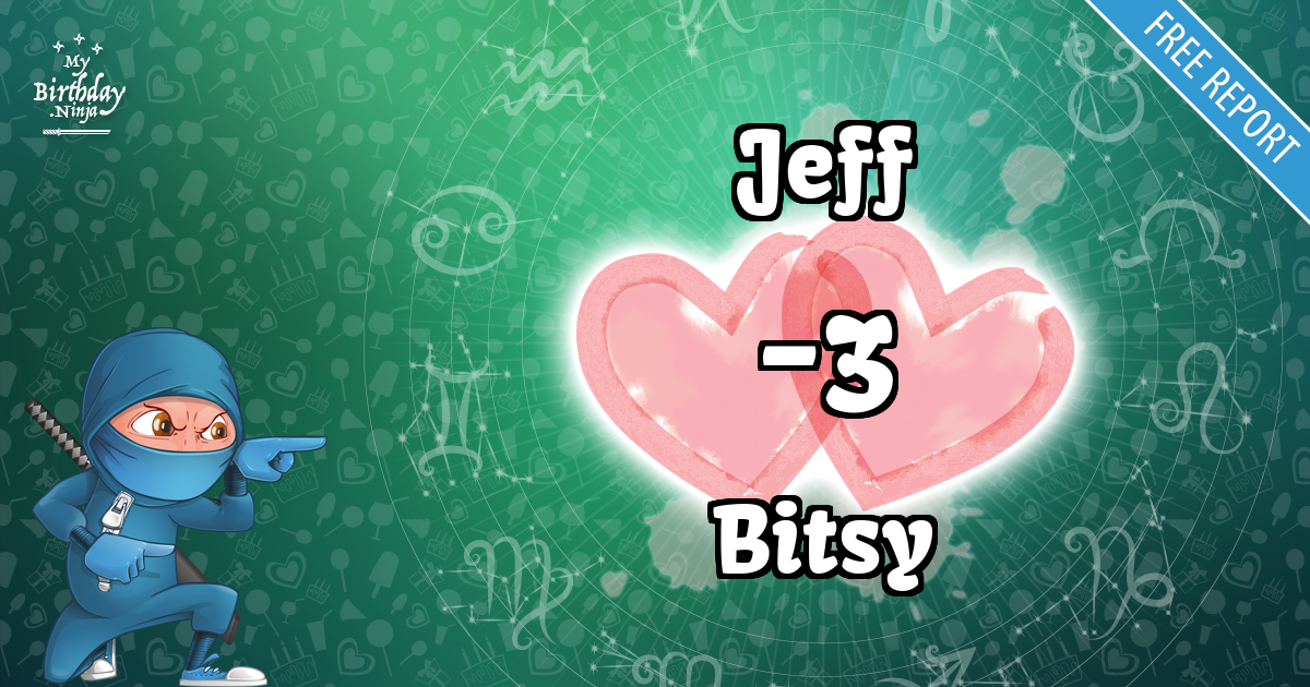 Jeff and Bitsy Love Match Score
