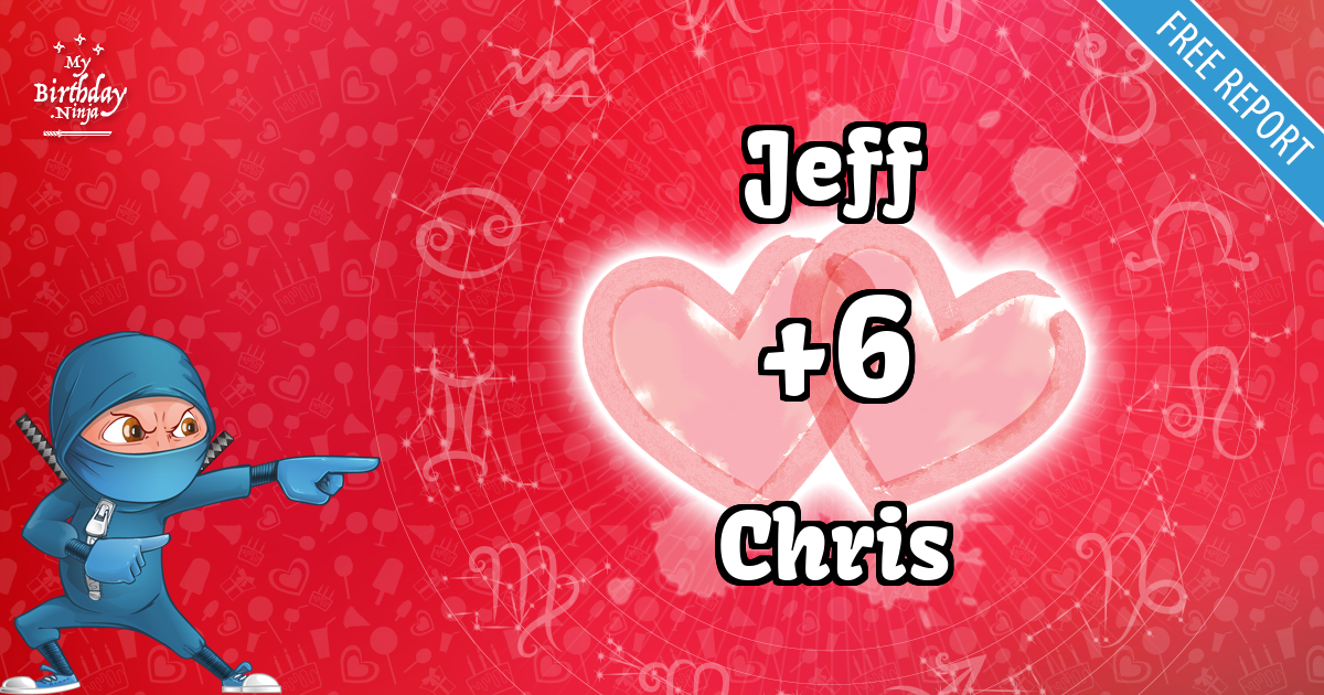 Jeff and Chris Love Match Score
