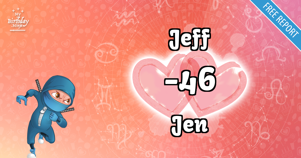 Jeff and Jen Love Match Score