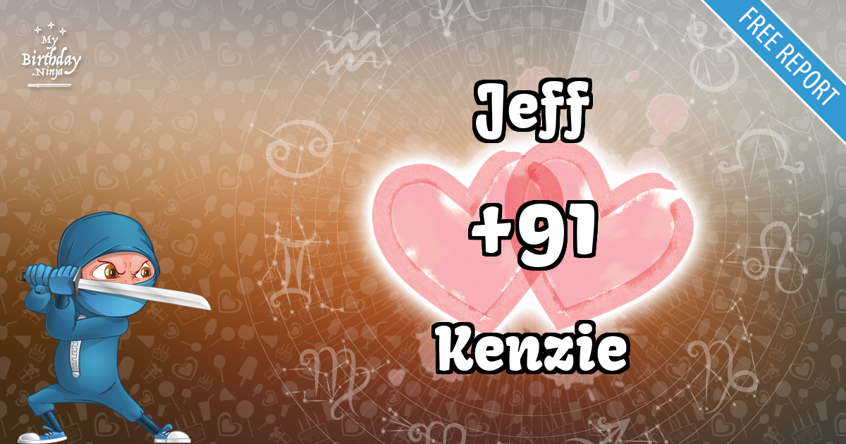 Jeff and Kenzie Love Match Score