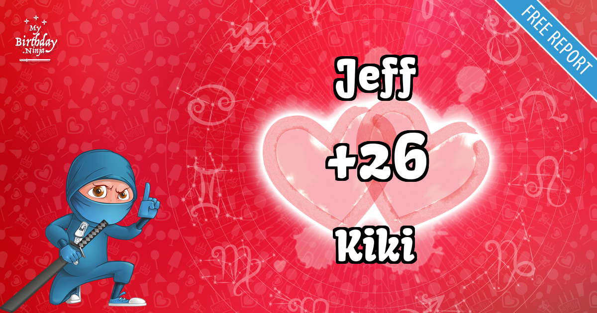 Jeff and Kiki Love Match Score