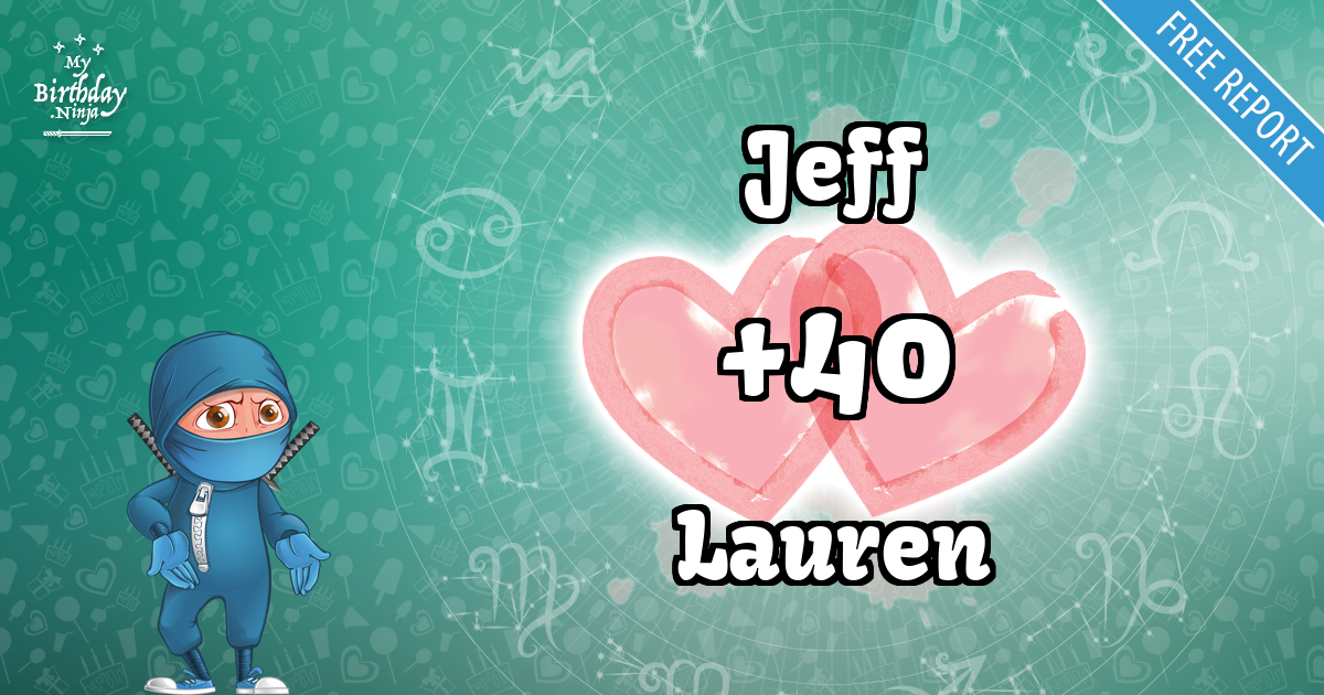 Jeff and Lauren Love Match Score