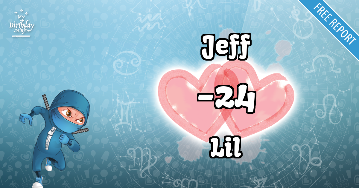 Jeff and Lil Love Match Score