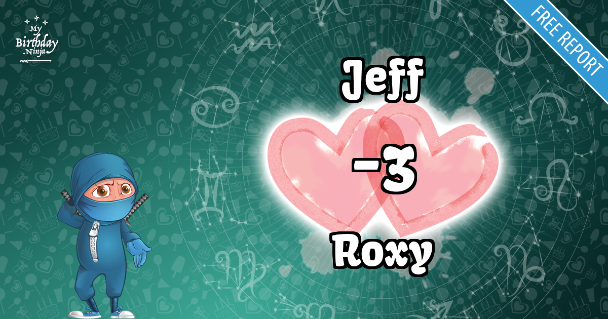Jeff and Roxy Love Match Score