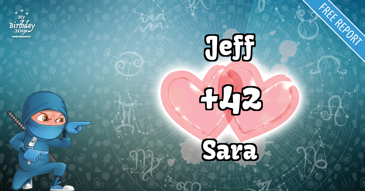 Jeff and Sara Love Match Score