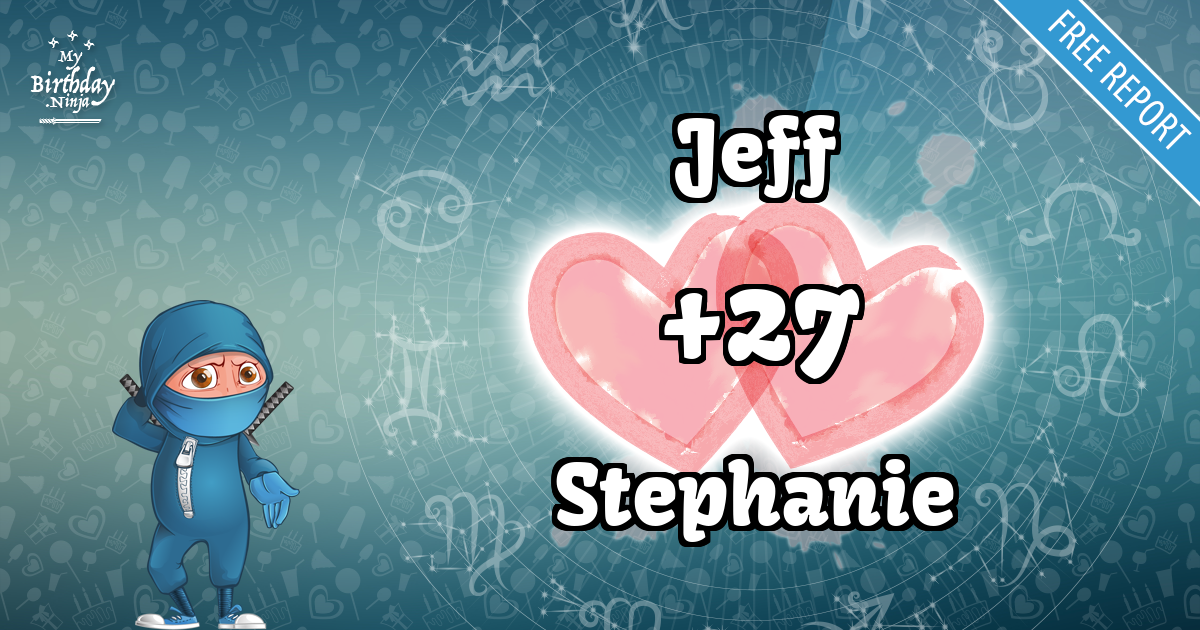 Jeff and Stephanie Love Match Score