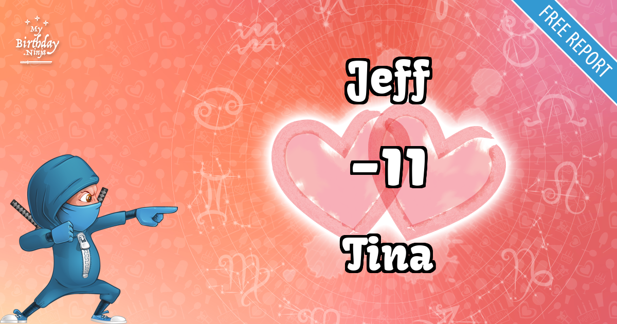 Jeff and Tina Love Match Score