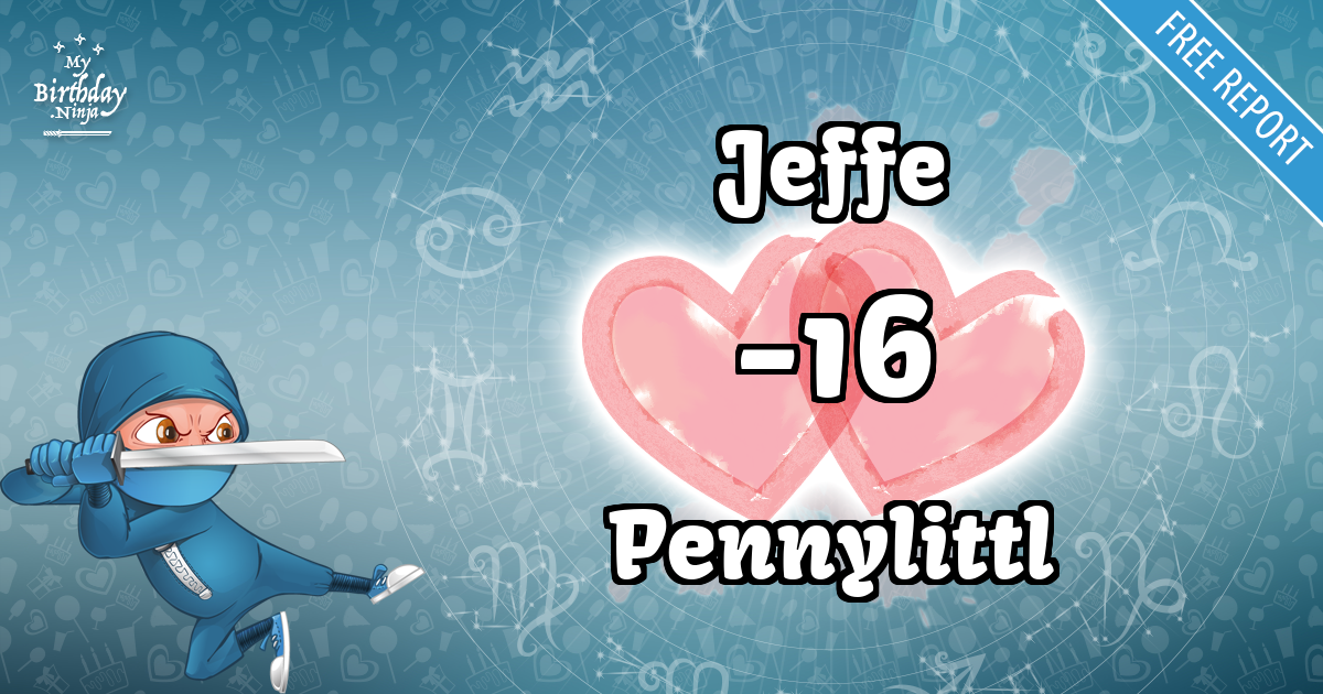 Jeffe and Pennylittl Love Match Score