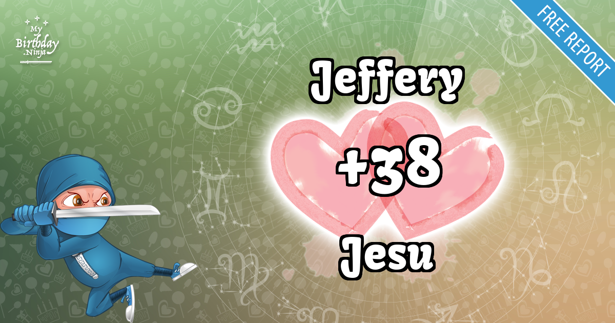 Jeffery and Jesu Love Match Score