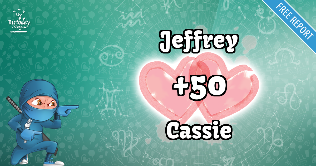 Jeffrey and Cassie Love Match Score