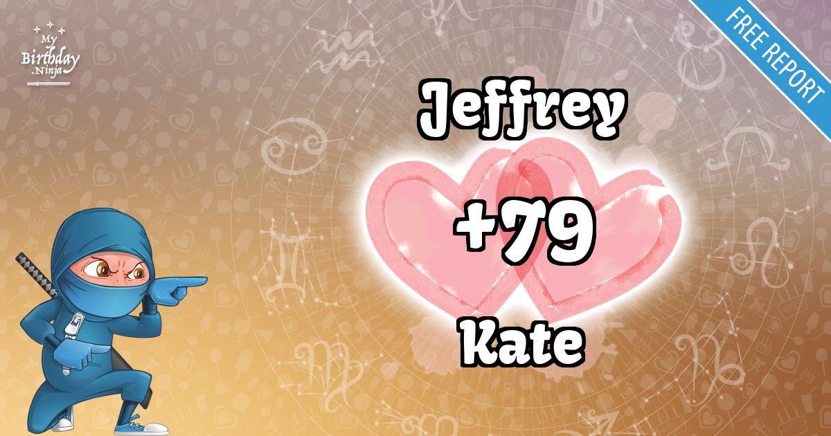 Jeffrey and Kate Love Match Score