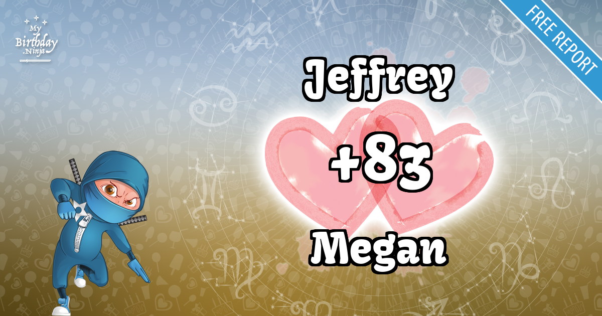 Jeffrey and Megan Love Match Score