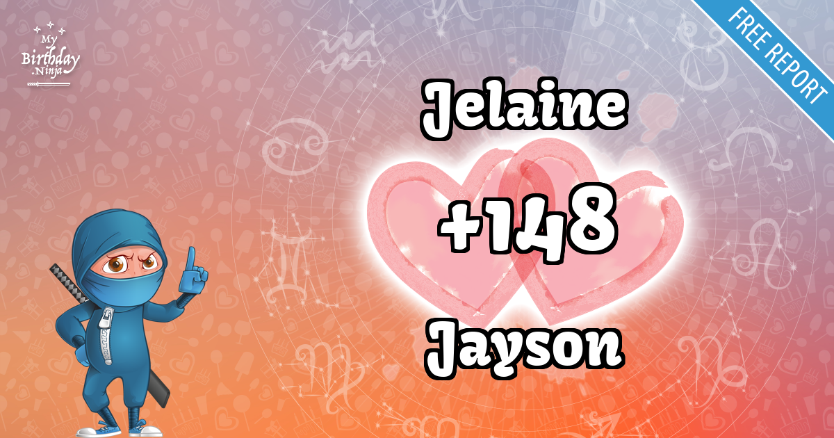 Jelaine and Jayson Love Match Score