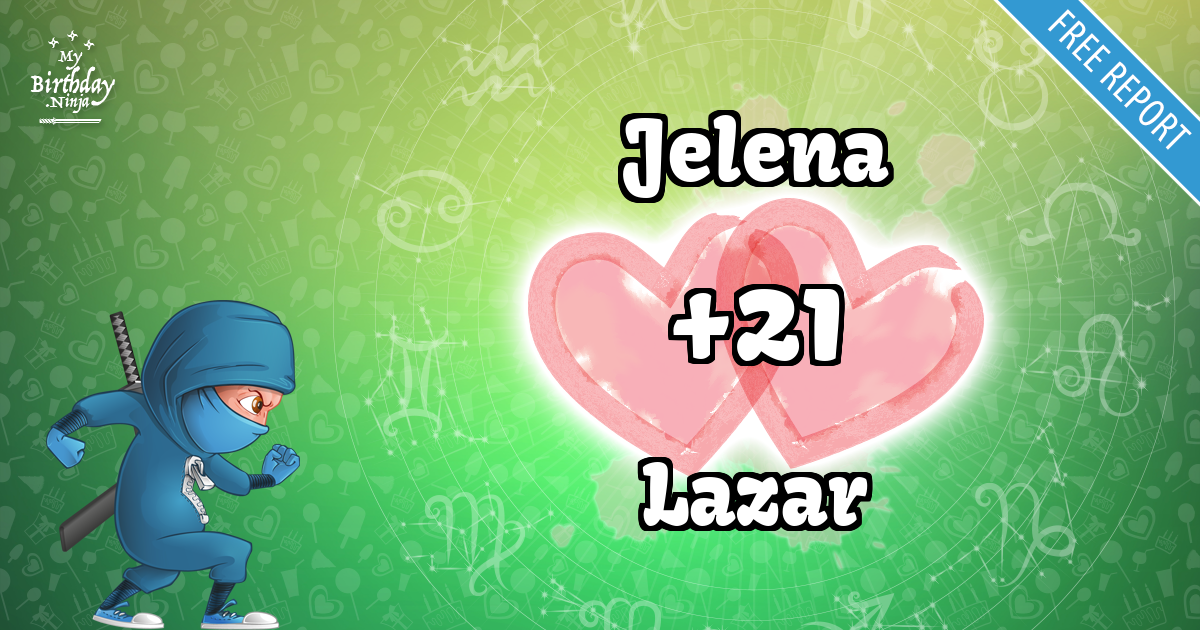 Jelena and Lazar Love Match Score