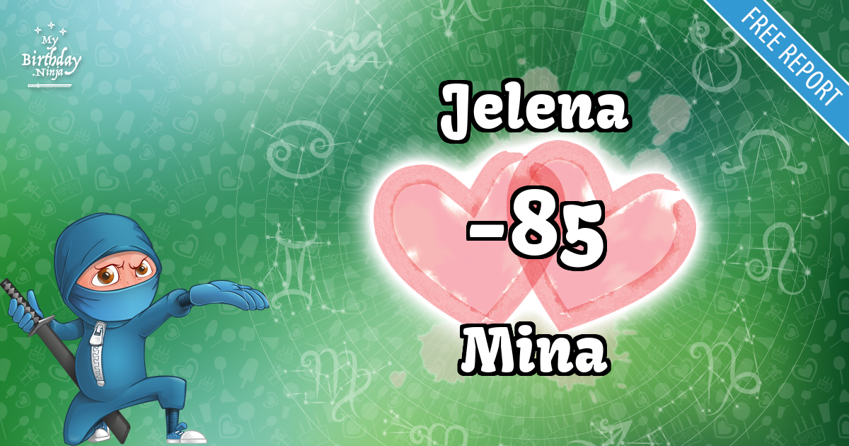 Jelena and Mina Love Match Score