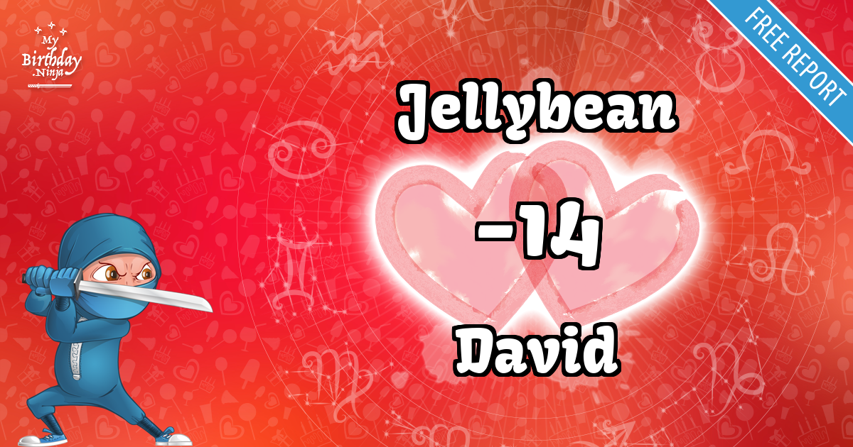 Jellybean and David Love Match Score