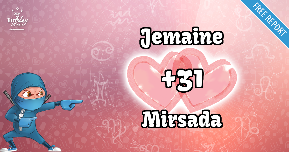 Jemaine and Mirsada Love Match Score