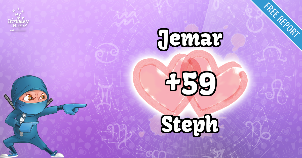 Jemar and Steph Love Match Score