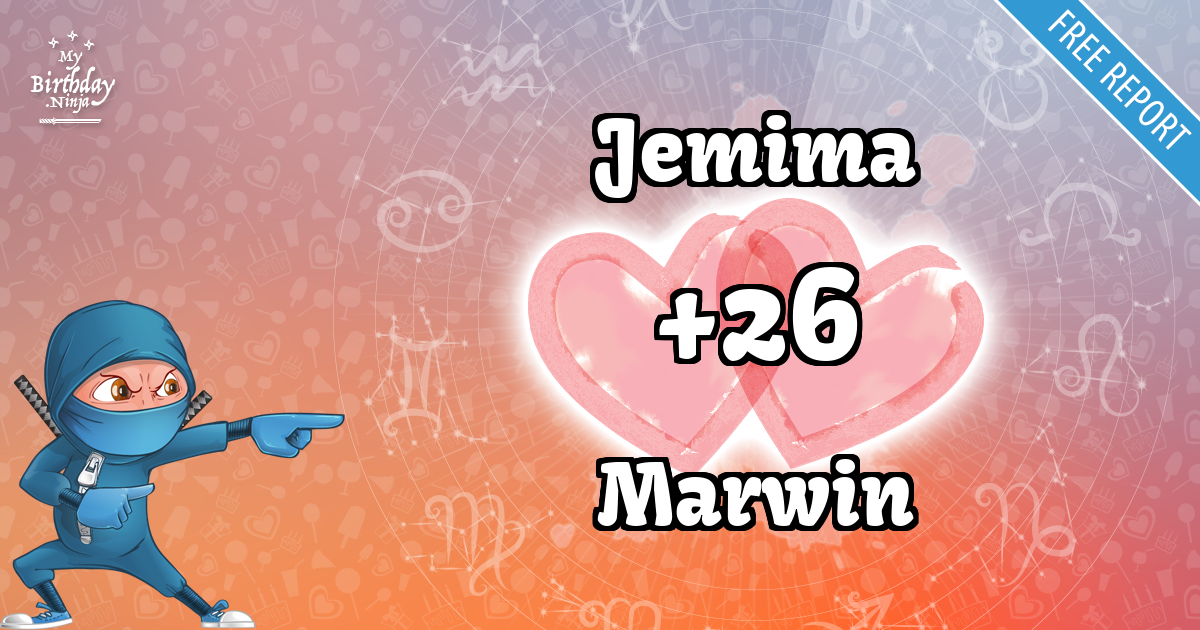 Jemima and Marwin Love Match Score