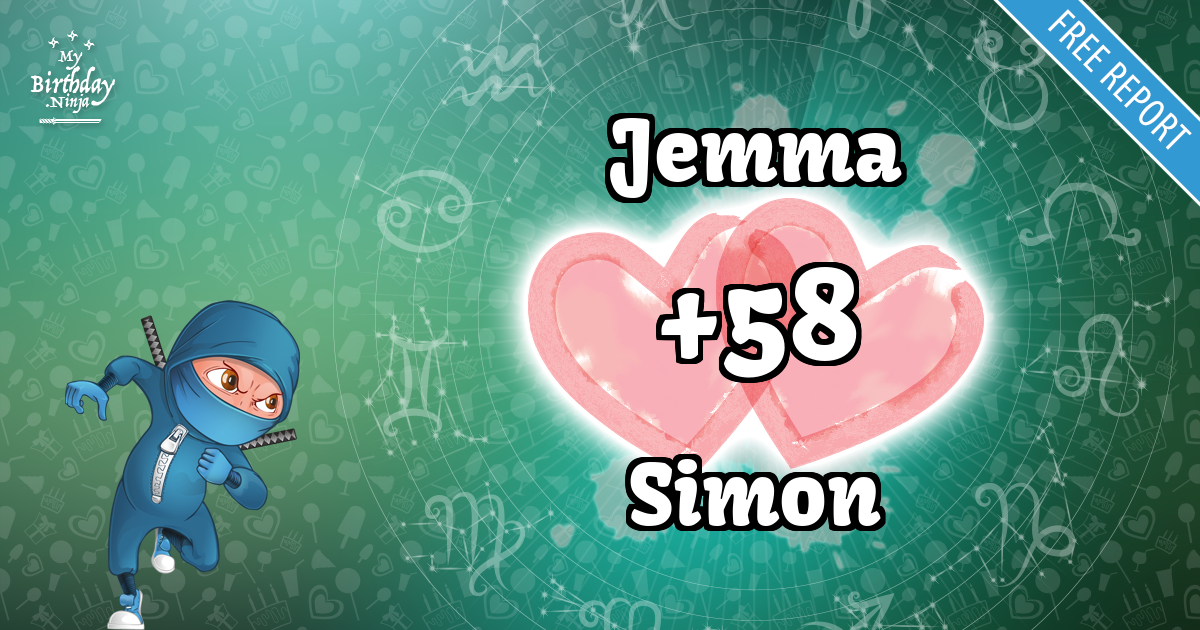 Jemma and Simon Love Match Score