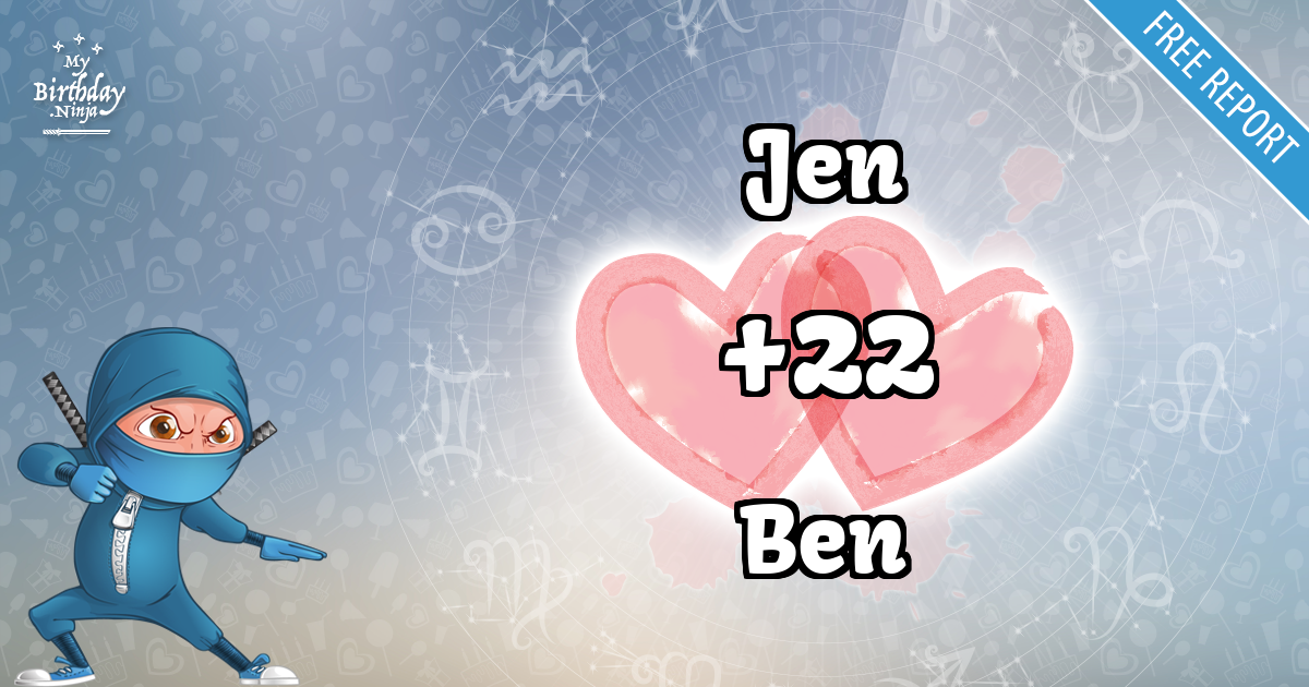 Jen and Ben Love Match Score