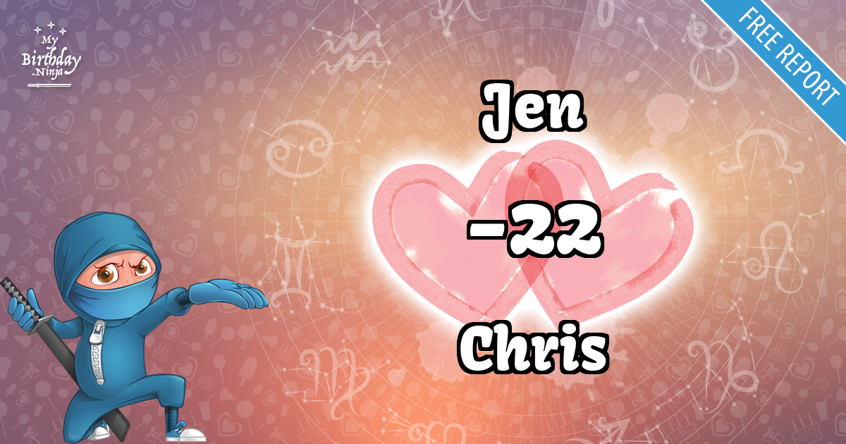 Jen and Chris Love Match Score
