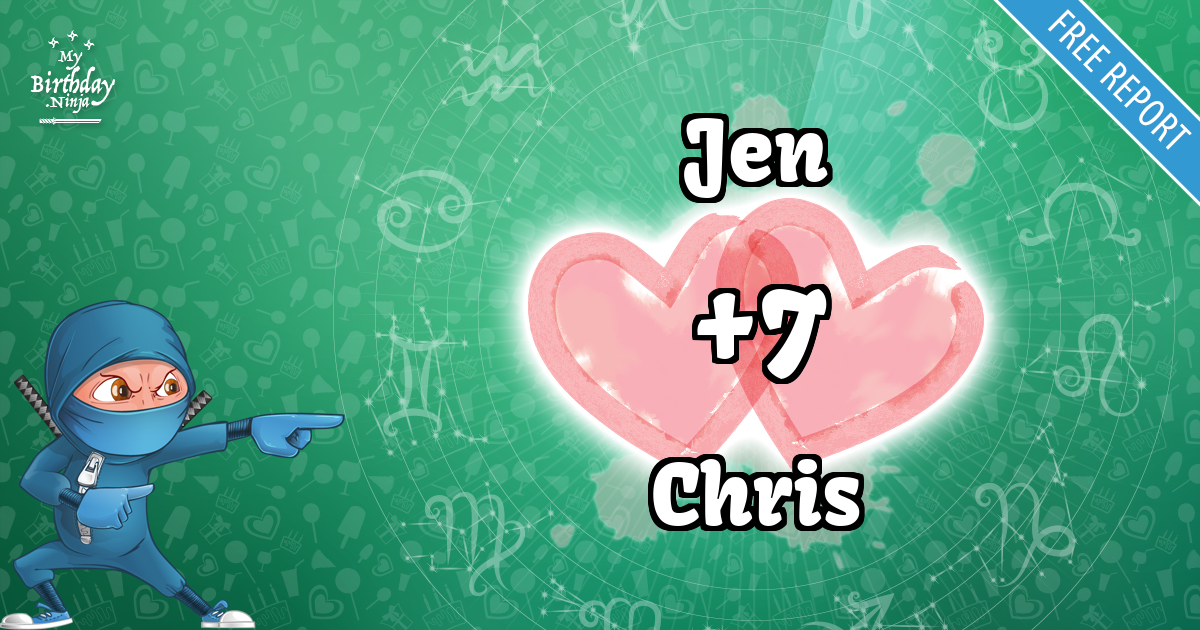 Jen and Chris Love Match Score