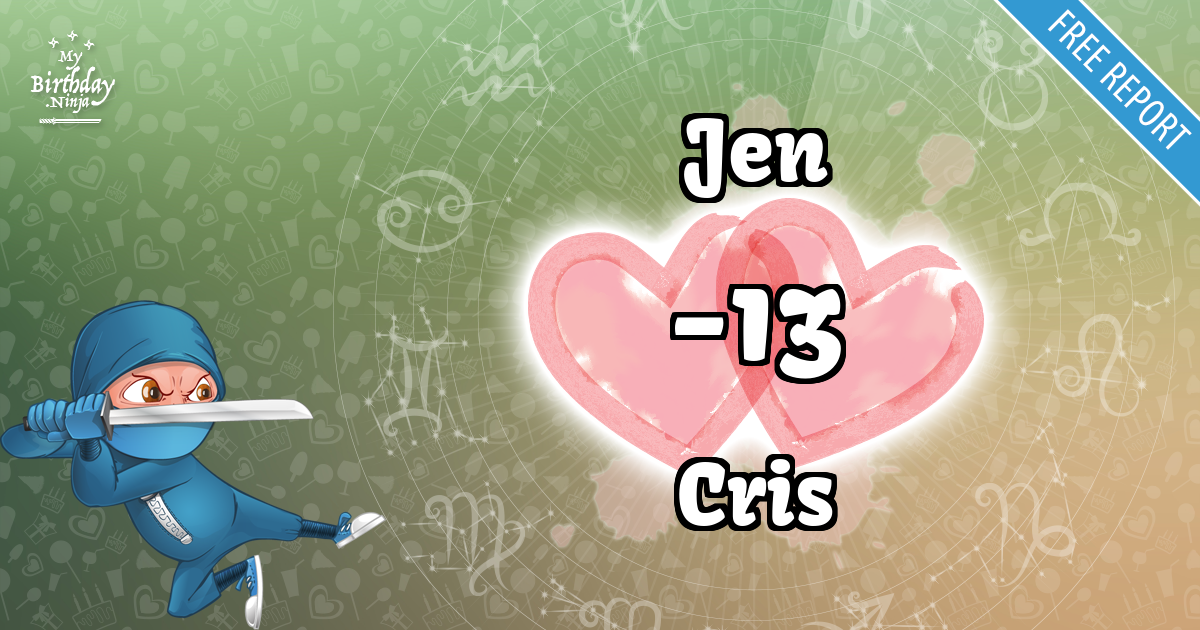 Jen and Cris Love Match Score