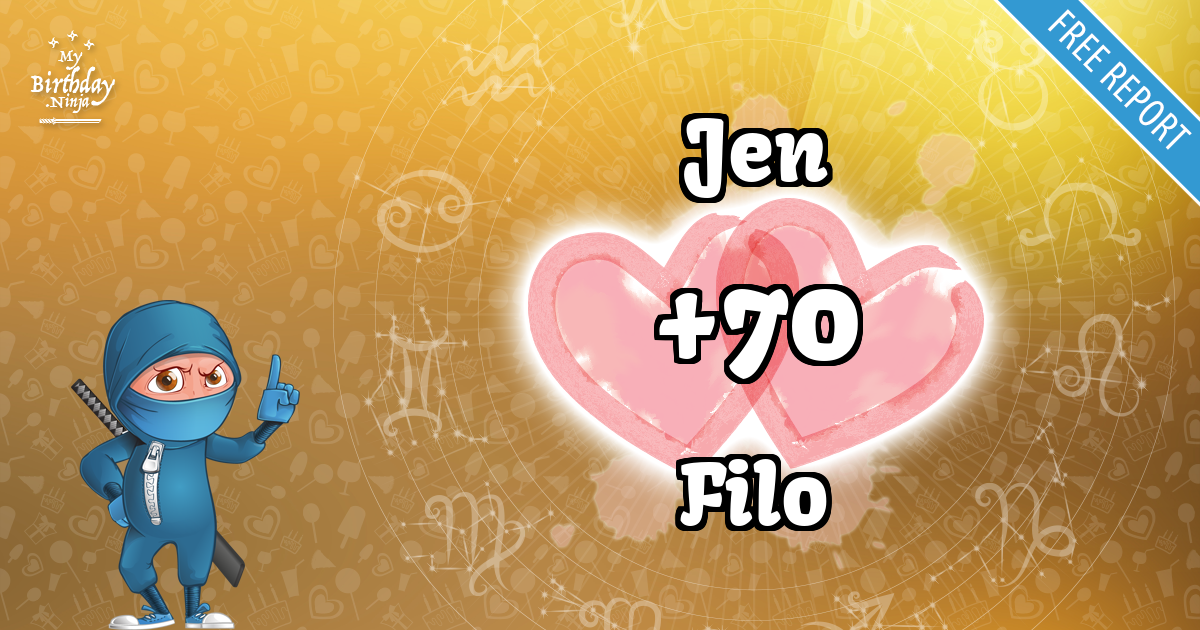 Jen and Filo Love Match Score