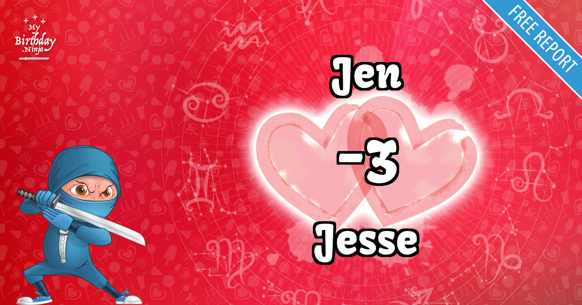 Jen and Jesse Love Match Score
