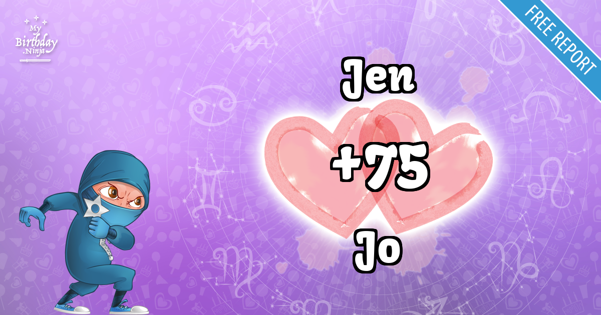 Jen and Jo Love Match Score