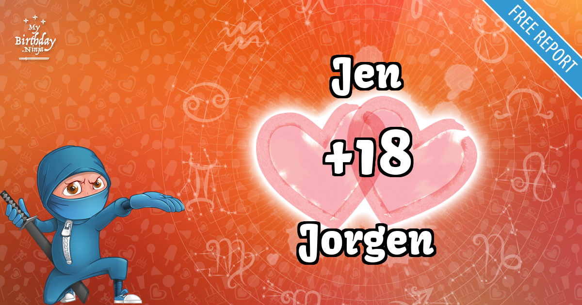 Jen and Jorgen Love Match Score