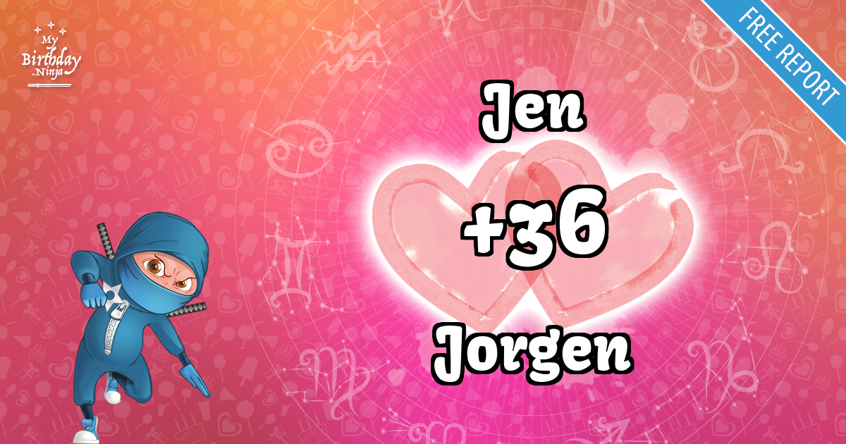 Jen and Jorgen Love Match Score