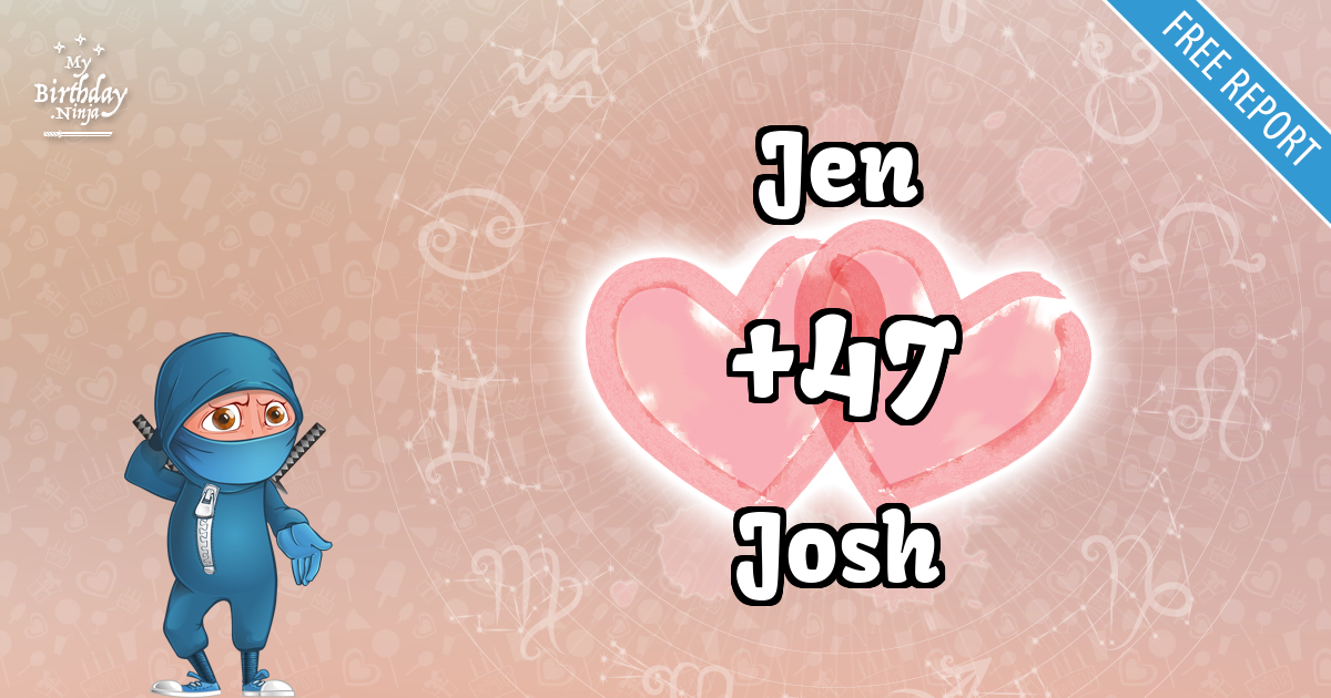 Jen and Josh Love Match Score