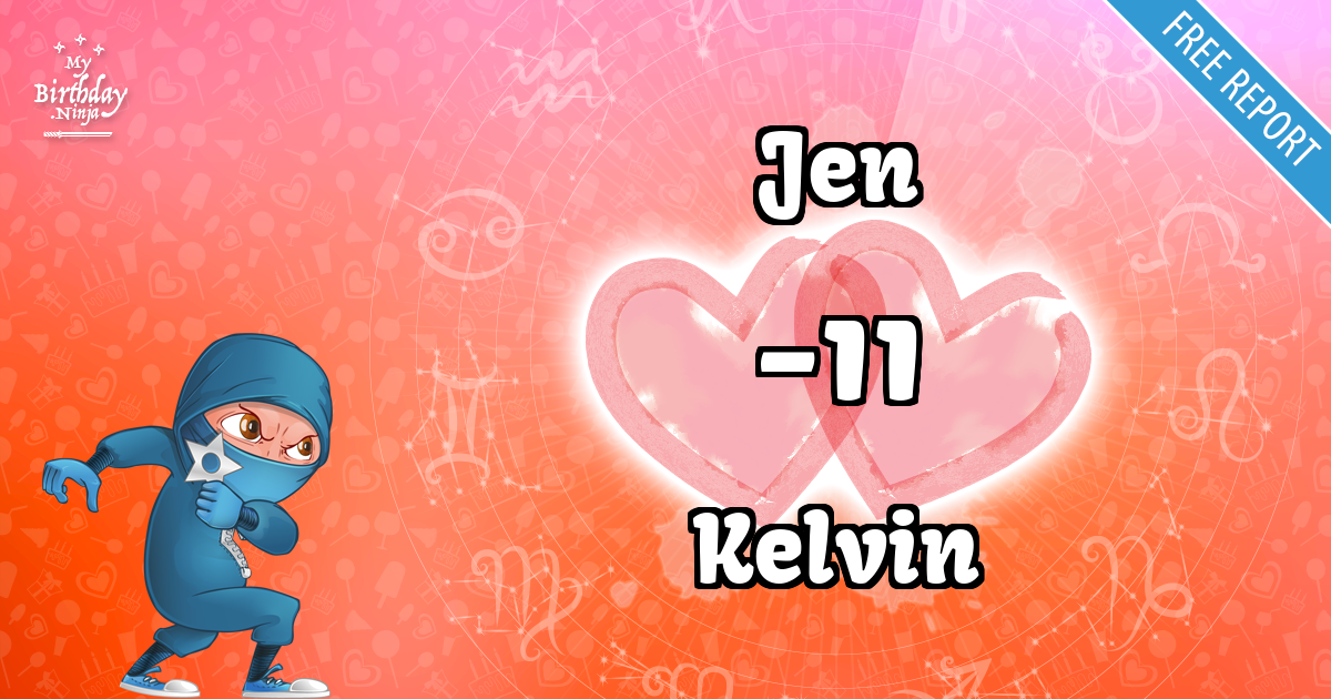 Jen and Kelvin Love Match Score