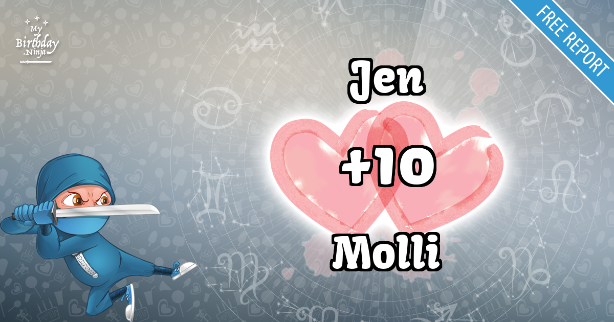 Jen and Molli Love Match Score