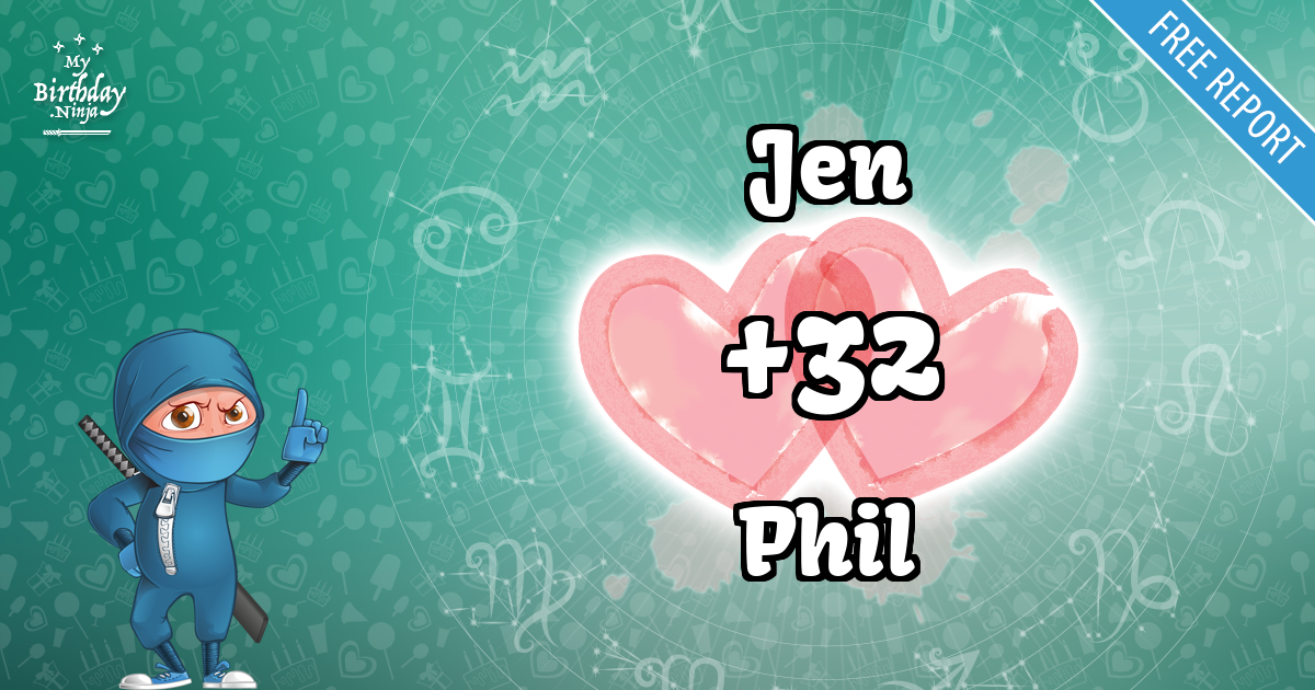 Jen and Phil Love Match Score