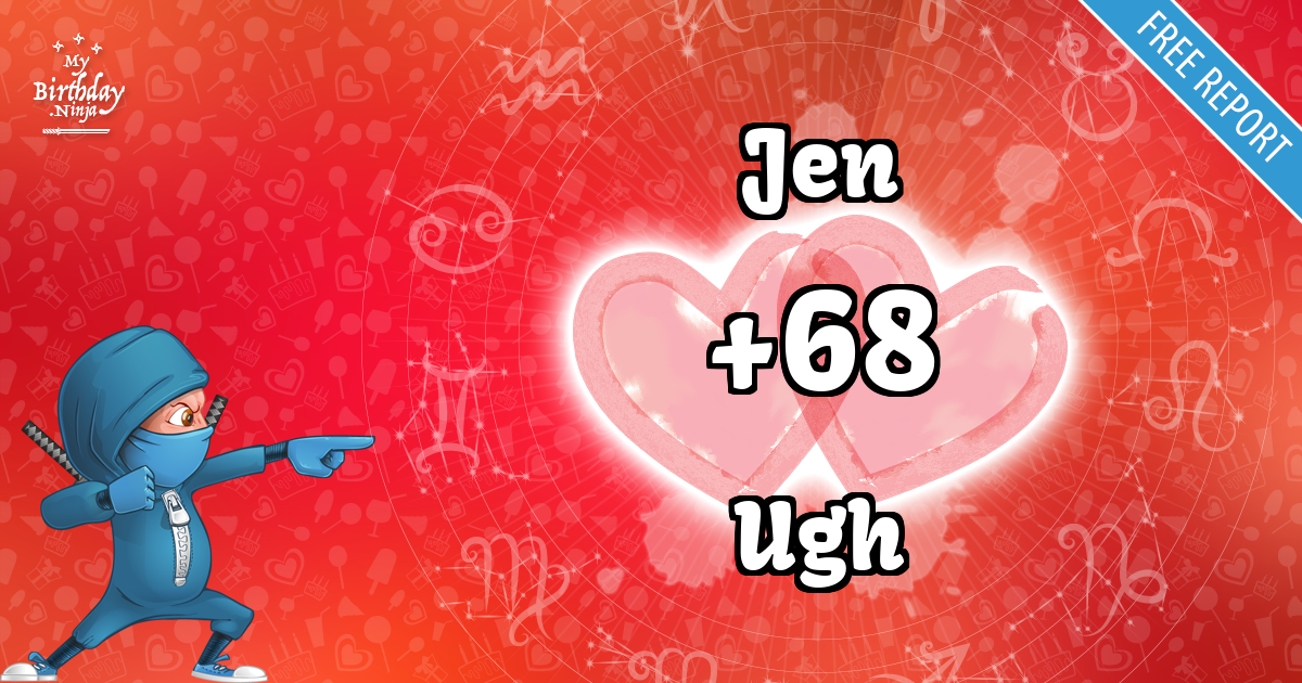 Jen and Ugh Love Match Score