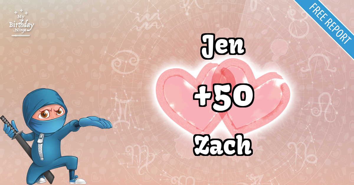 Jen and Zach Love Match Score