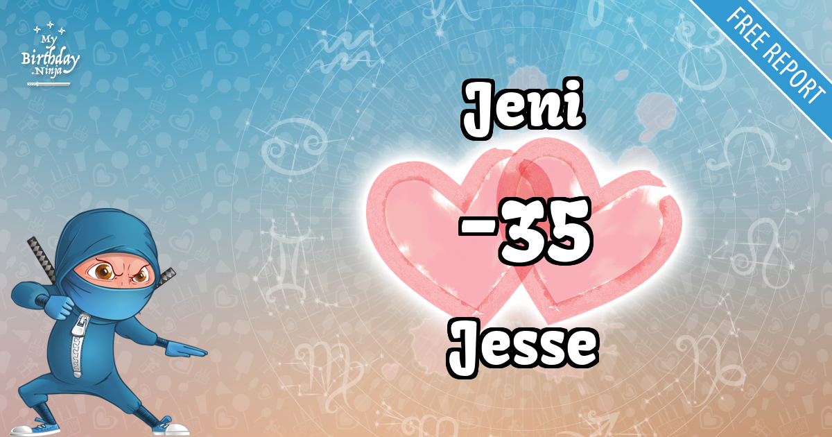 Jeni and Jesse Love Match Score