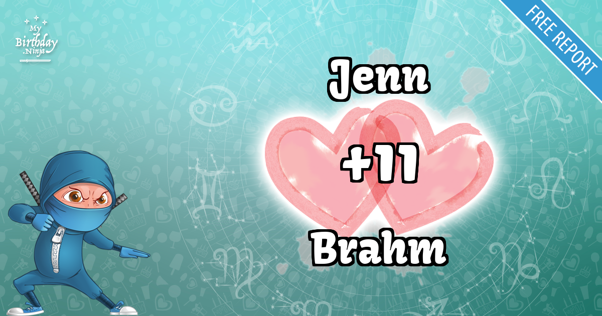 Jenn and Brahm Love Match Score