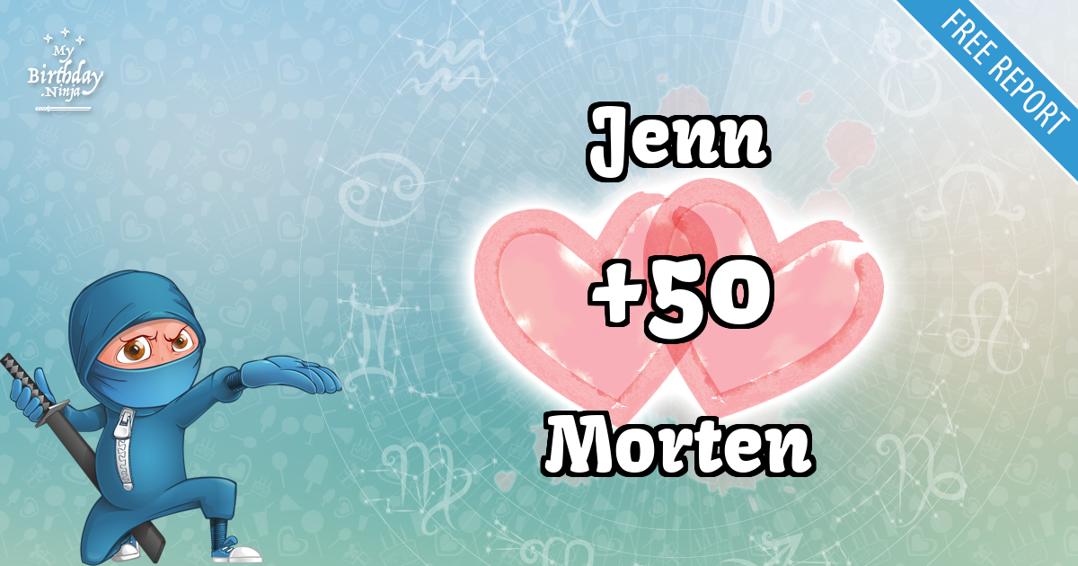Jenn and Morten Love Match Score