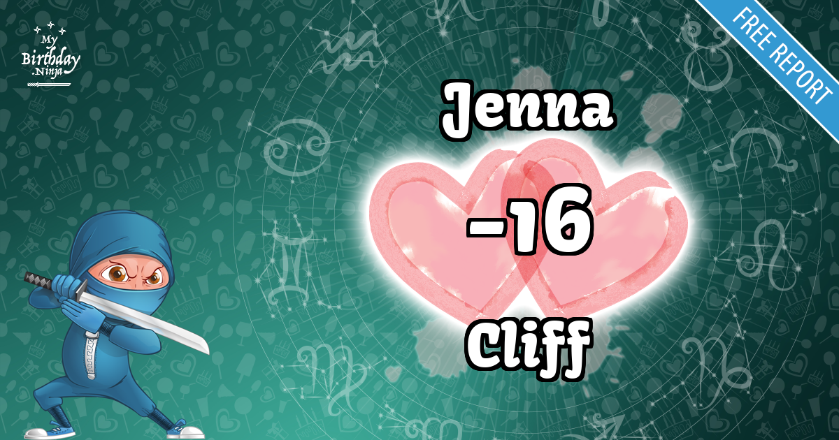 Jenna and Cliff Love Match Score