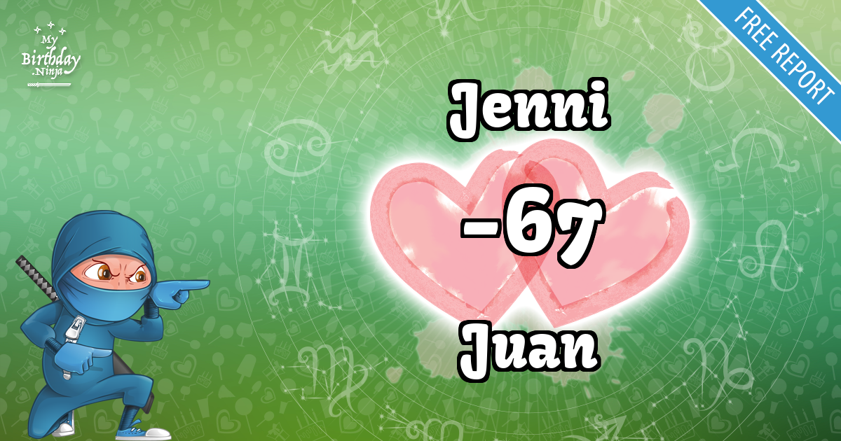 Jenni and Juan Love Match Score