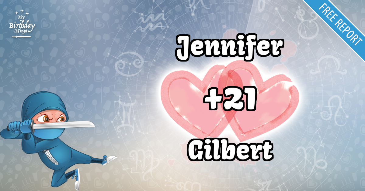 Jennifer and Gilbert Love Match Score