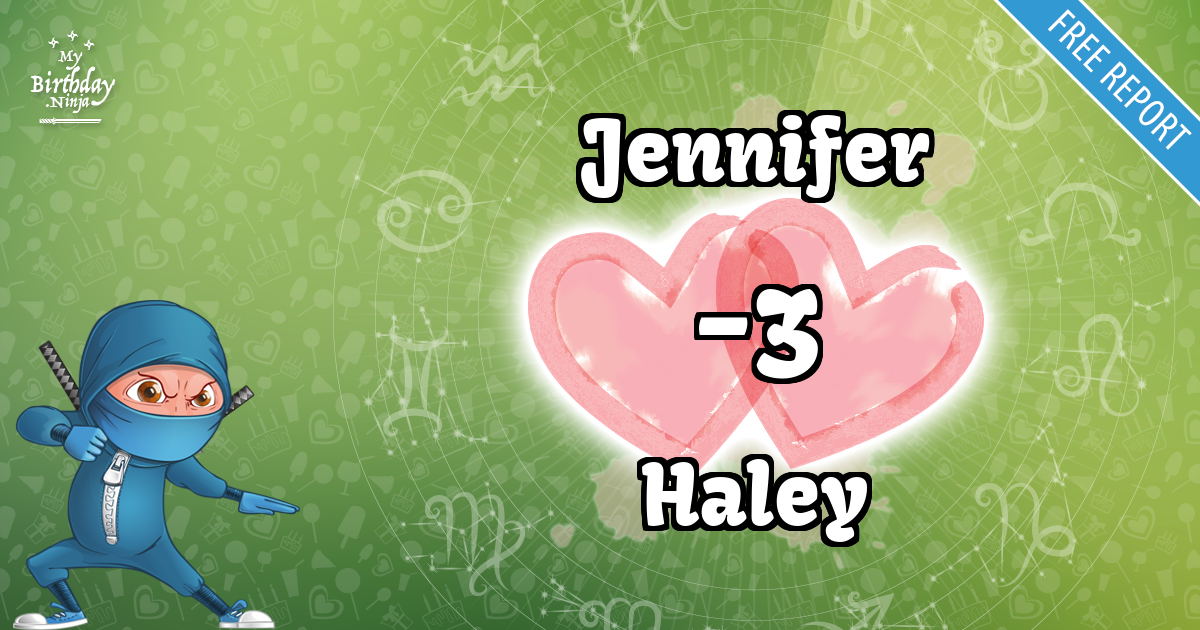 Jennifer and Haley Love Match Score