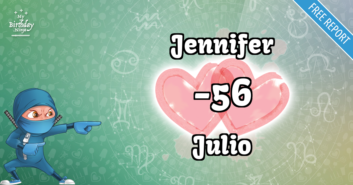 Jennifer and Julio Love Match Score