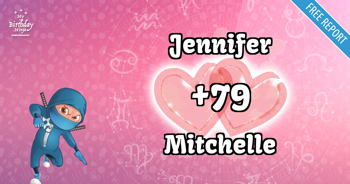 Jennifer and Mitchelle Love Match Score